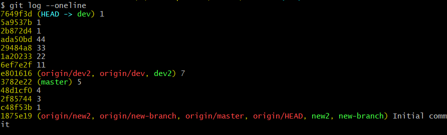 gitlog-oneline